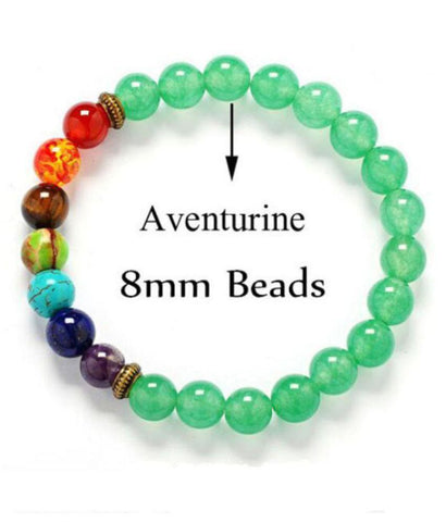 Green aventurine with 7 chakra - Vastu Miracles